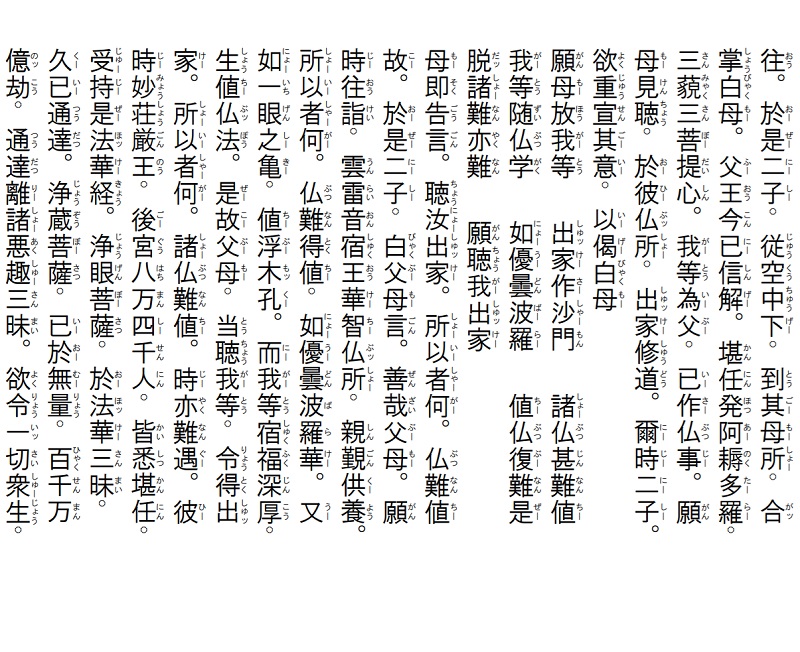 『妙法蓮華経妙荘厳王本事品』